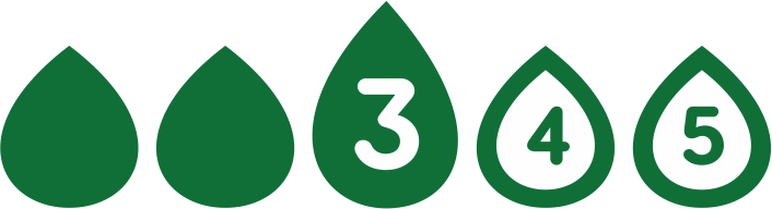 Product Leakage Guage